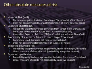 Value at Risk (VaR)
    Maximum negative deviation from target/threshold at X% probability
    Does not consider upside, or potential impact of worst case scenarios
Expected Shortfall (ES)
    Probability-weighted average deviation from target in X% worst cases
    Measures downside risk across worst case scenarios only
    Also called Expected Tail Loss (ETL) or Conditional Value at Risk (CVaR)
Probability of success or failure to reach target/threshold
    Commonly used, but does not measure actual risk!
    Does not consider potential impact of success or failure
Expected downside risk
    Probability-weighted average negative deviation from target/threshold
    Linear measure of downside risk (probability x negative impact)
Expected upside risk
    Probability-weighted average positive deviation from target/threshold
    Linear measure of upside risk (probability x positive impact)

                                                                     ©KelvinStott2012
 