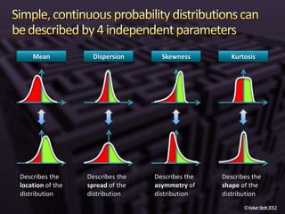 Mean           Dispersion       Skewness         Kurtosis




Describes the     Describes the   Describes the   Describes the
location of the   spread of the   asymmetry of    shape of the
distribution      distribution    distribution    distribution
                                                         ©KelvinStott2012
 