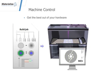 Machine Control
Image source: Solid Concepts
MCS
 Get the best out of your hardware
 