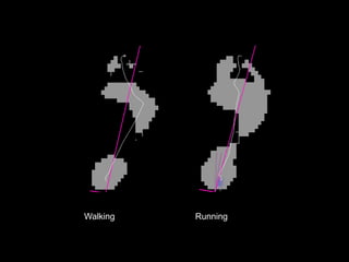 Walking Running
 