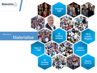 Welcome to
Materialise
Founded
1990
HQ in
Leuven,
Belgium
Global
presence
Team of
~ 1000
3D
printing
production
3D
printing
software
Medical
Solutions
 