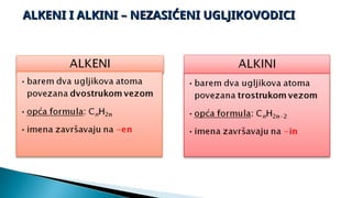 Podjela ugljikovodika i nazivlje te karakteristike.ppt