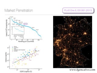 www.bgoncalves.com@bgoncalves
Market Penetration PLoS One 8, E61981 (2013)
 