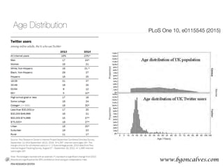 www.bgoncalves.com@bgoncalves
Age Distribution
PLoS One 10, e0115545 (2015)
 