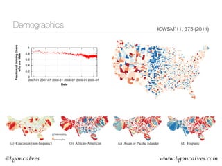 www.bgoncalves.com@bgoncalves
Demographics ICWSM’11, 375 (2011)
users who we could infer a gender for, based on their name
and the list previously described. We do so by comparing
the ﬁrst word of their self-reported name to the gender list.
We observe that there exists a match for 64.2% of the users.
Moreover, we ﬁnd a strong bias towards male users: Fully
71.8% of the the users who we ﬁnd a name match for had a
male name.
0
0.2
0.4
0.6
0.8
1
2007-01 2007-07 2008-01 2008-07 2009-01 2009-07
FractionofJoiningUsers
whoareMale
Date
Figure 3: Gender of joining users over time, binned into
groups of 10,000 joining users (note that the join rate in-
creases substantially). The bias towards male users is ob-
served to be decreasing over time.
each last name with over 100 individuals in the U.S.
ing the 2000 Census, the Census releases the distributio
race/ethnicity for that last name. For example, the last n
“Myers” was observed to correspond to Caucasians 86%
the time, African-Americans 9.7%, Asians 0.4%, and
panics 1.4%.
Race/ethnicity distribution of Twitter users
We ﬁrst determined the number of U.S.-based users
whom we could infer the race/ethnicity by comparing
last word of their self-reported name to the U.S. Ce
last name list. We observed that we found a match
71.8% of the users. We the determined the distributio
race/ethnicity in each county by taking the race/ethn
distribution in the Census list, weighted by the freque
of each name occurring in Twitter users in that coun
Due to the large amount of ambiguity in the last name
race/ethnicity list (in particular, the last name list is m
than 95% predictive for only 18.5% of the users), we are
able to directly compare the Twitter race/ethnicity distr
1
This is effectively the census.model approach discuss
prior work (Chang et al. 2010).
(a) Normal representation
Figure 2: Per-county over- and underrepresentation of U.S. po
tation rate of 0.324%, presented in both (a) a normal layout an
Blue colors indicate underrepresentation, while red colors repre
to the log of the over- or underrepresentation rate. Clear trend
overrepresentation of populous counties.
less than 95% predictive (e.g., the name Avery was observed
to correspond to male babies only 56.8% of the time; it was
Undersampling
Oversampling
(a) Caucasian (non-hispanic) (b) African-American (c) Asian or Pacific Islander (d) Hispanic
Figure 4: Per-county area cartograms of Twitter over- and undersampling rates of Caucasian, African-American, Asian, and
Hispanic users, relative to the 2000 U.S. Census. Only counties with more than 500 Twitter users with inferred race/ethnicity
are shown. Blue regions correspond to undersampling; red regions to oversampling.
 