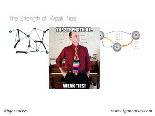 www.bgoncalves.com@bgoncalves
Weak
wo possible cases in networks with
: ͑a͒ positively correlated nets and ͑b͒
width of the line of the links represents
CAL REVIEW E 76, 066106 ͑2007͒
A
C
B
kin = 1
kout = 2
sin = 1
sout = 2
kin = 2
kout = 1
sin = 3
sout = 1 kin = 1
kout = 1
sin = 1
sout = 2
Figure 2: Example of a meme diffusion network involving
three users mentioning and retweeting each other. The val-
ues of various node statistics are shown next to each node.
The strength s refers to weighted degree, k stands for degree.
Observing a retweet at node B provides implicit conﬁrma-
tion that information from A appeared in B’s Twitter feed,
while a mention of B originating at node A explicitly con-
ﬁrms that A’s message appeared in B’s Twitter feed. This
may or may not be noticed by B, therefore mention edges
are less reliable indicators of information ﬂow compared to
retweet edges.
Retweet and reply/mention information parsed from the
text can be ambiguous, as in the case when a tweet is marked
as being a ‘retweet’ of multiple people. Rather, we rely
on Twitter metadata, which designates users replied to or
retweeted by each message. Thus, while the text of a tweet
may contain several mentions, we only draw an edge to the
user explicitly designated as the mentioned user by the meta-
data. In so doing, we may miss retweets that do not use the
explicit retweet feature and thus are not captured in the meta-
data. Note that this is separate from our use of mentions as
memes (§ 3.1), which we parse from the text of the tweet.
4 System Architecture
Figure 3
website,
memes.
detailed
per day
lion twe
process
network
to produ
acteristic
analyses
siﬁcation
4.2 M
A secon
The Strength of Ties
 
