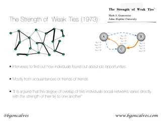 www.bgoncalves.com@bgoncalves
Weak
• Interviews to ﬁnd out how individuals found out about job opportunities.
• Mostly from acquaintances or friends of friends
• “It is argued that the degree of overlap of two individuals social networks varies directly
with the strength of their tie to one another”
wo possible cases in networks with
: ͑a͒ positively correlated nets and ͑b͒
width of the line of the links represents
CAL REVIEW E 76, 066106 ͑2007͒
A
C
B
kin = 1
kout = 2
sin = 1
sout = 2
kin = 2
kout = 1
sin = 3
sout = 1 kin = 1
kout = 1
sin = 1
sout = 2
Figure 2: Example of a meme diffusion network involving
three users mentioning and retweeting each other. The val-
ues of various node statistics are shown next to each node.
The strength s refers to weighted degree, k stands for degree.
Observing a retweet at node B provides implicit conﬁrma-
tion that information from A appeared in B’s Twitter feed,
while a mention of B originating at node A explicitly con-
ﬁrms that A’s message appeared in B’s Twitter feed. This
may or may not be noticed by B, therefore mention edges
are less reliable indicators of information ﬂow compared to
retweet edges.
Retweet and reply/mention information parsed from the
text can be ambiguous, as in the case when a tweet is marked
as being a ‘retweet’ of multiple people. Rather, we rely
on Twitter metadata, which designates users replied to or
retweeted by each message. Thus, while the text of a tweet
may contain several mentions, we only draw an edge to the
user explicitly designated as the mentioned user by the meta-
data. In so doing, we may miss retweets that do not use the
explicit retweet feature and thus are not captured in the meta-
data. Note that this is separate from our use of mentions as
memes (§ 3.1), which we parse from the text of the tweet.
4 System Architecture
Figure 3
website,
memes.
detailed
per day
lion twe
process
network
to produ
acteristic
analyses
siﬁcation
4.2 M
A secon
The Strength of Ties (1973)
 
