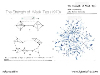 www.bgoncalves.com@bgoncalves
Weak
• Interviews to ﬁnd out how individuals found out about job opportunities.
• Mostly from acquaintances or friends of friends
• “It is argued that the degree of overlap of two individuals social networks varies directly
with the strength of their tie to one another”
wo possible cases in networks with
: ͑a͒ positively correlated nets and ͑b͒
width of the line of the links represents
CAL REVIEW E 76, 066106 ͑2007͒
A
C
B
kin = 1
kout = 2
sin = 1
sout = 2
kin = 2
kout = 1
sin = 3
sout = 1 kin = 1
kout = 1
sin = 1
sout = 2
Figure 2: Example of a meme diffusion network involving
three users mentioning and retweeting each other. The val-
ues of various node statistics are shown next to each node.
The strength s refers to weighted degree, k stands for degree.
Observing a retweet at node B provides implicit conﬁrma-
tion that information from A appeared in B’s Twitter feed,
while a mention of B originating at node A explicitly con-
ﬁrms that A’s message appeared in B’s Twitter feed. This
may or may not be noticed by B, therefore mention edges
are less reliable indicators of information ﬂow compared to
retweet edges.
Retweet and reply/mention information parsed from the
text can be ambiguous, as in the case when a tweet is marked
as being a ‘retweet’ of multiple people. Rather, we rely
on Twitter metadata, which designates users replied to or
retweeted by each message. Thus, while the text of a tweet
may contain several mentions, we only draw an edge to the
user explicitly designated as the mentioned user by the meta-
data. In so doing, we may miss retweets that do not use the
explicit retweet feature and thus are not captured in the meta-
data. Note that this is separate from our use of mentions as
memes (§ 3.1), which we parse from the text of the tweet.
4 System Architecture
Figure 3
website,
memes.
detailed
per day
lion twe
process
network
to produ
acteristic
analyses
siﬁcation
4.2 M
A secon
The Strength of Ties (1973)
for a time sufficient to its
ale communication network
nd the calls among them links.
indicates a particular egocentric network evolution. In order to
quantify it, we measure the probability, p(n), that the next
communication event of an agent having n social ties will occur via
the establishment of a new (n 1 1)th
link. We calculate these
probabilities in the MPC dataset averaging them for users with the
same degree k at the end of the observation time. We therefore
. Panels (a), and (b) show calls within 3 hours between people in the same town in two different time windows.
al network structure, which was recorded by aggregating interactions during 6 months. Node size and colors
idth and color represent weight.
 