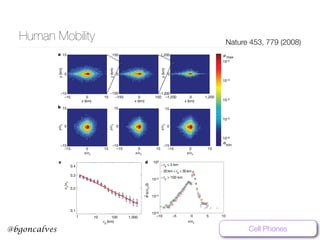 www.bgoncalves.com@bgoncalves
Human Mobility Nature 453, 779 (2008)
Received 19 December 2007; accepted 27 March 2008. 20. Baraba´si, A.-L. The origin of bursts and heavy tails in human dynamics. Nat
–15 0 15
–15
0
15
–150 0 150
–150
0
150
–1,200 0 1,200
–1,200
0
1,200
Fmin
F max
x (km) x (km) x (km)
y(km)
y(km)
y(km)y/sy
y/sy
x/sx
0.1
0.2
0.3
0.4
sy/sx
10 100 1,0001
rg (km)
–15 0 15
–15
0
15
–15
0
15
–15
0
15
–15 0 15 –15 0 15
–10 –5 0 5 10
10–6
10–4
10–2
100
(x/sx,0)
rg ≤ 3 km
20 km < rg < 30 km
rg > 100 km
~
10–2
10–3
10–4
10–5
10–6
a
b
dc y/sy
x/sx x/sx
x/sx
F
Figure 3 | The shape of human trajectories.
a, The probability density function W(x, y) o
finding a mobile phone user in a location (x, y
the user’s intrinsic reference frame (see
Supplementary Information for details). The
three plots, from left to right, were generated
10,000 users with: rg # 3, 20 , rg # 30 and
rg . 100 km. The trajectories become more
anisotropic as rg increases. b, After scaling ea
position with sx and sy, the resulting
~WW x=sx,y

sy
À Á
has approximately the same sh
for each group. c, The change in the shape of
W(x, y) can be quantified calculating the isotr
ratio S ; sy/sx as a function of rg, which decre
as S*r{0:12
g (solid line). Error bars represent
standard error. d, ~WW x=sx,0ð Þ representing th
x-axis cross-section of the rescaled distributi
~WW x=sx,y

sy
À Á
shown in b.
LETTERS NATURE|Vol 453|5 June 20
Cell Phones
 