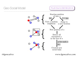www.bgoncalves.com@bgoncalves
Geo-Social Model
New position of u
{
{
{
Detect all
encounters e
in the box of u
Visit a random
neighbour
Jump to
a new location
Starting position
of user u
Created new
social links
PLoS One 9, E92196 (2014)
 