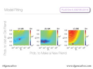 www.bgoncalves.com@bgoncalves
Model Fitting
0:39 for Germany. For simplicity, we focus on the Twitter
networks only, although similar results are obtained for the other
datasets.
Results
Simulations for the Optimal Parameters
An example with the displacements between the consecutive
locations and the ego networks for a sample of individuals, as
generated by the TF model, are displayed in Figure 4. The
parameters of the model are set to the ones that correspond to the
minimum of the error Err. As shown, the agents tend to stay close
to their original positions. Occasional long jumps occur due to
friend visits that live far apart. In this range of parameters and
simulation times, the main mechanism for generating long distance
second null model, the linking model (L model), in contrast, is
based only on random linking and triadic closure, and it is
equivalent to the TF model without the mobility. We consider the
two uncoupled null models and compare their results with those of
the TF model. In this way, we demonstrate the importance of the
coupling through a realistic mobility mechanism to reproduce the
empirical networks.
The spatial model (S model) consists of randomly connecting
pair of users with a probability that decays as power-law of the
distance between them (suggested in [41]). The exponent of the
power-law is fixed at {0:7 following Figure 2A. The results of
the S model are shown in the panels of Figure 2. While it is set to
match Pl dð Þ, other properties such as P(k), R dð Þ, Jf dð Þ, C dð Þ or
P Dð Þ are not well reproduced. The S model fails to account for the
high level of clustering and reciprocity in the empirical networks
Figure 3. Fitting the TF model. Values of the error Err when pv and pc are changed. The minimum error for each of the plots is marked with a red
rectangle.
doi:10.1371/journal.pone.0092196.g003
PLOS ONE | www.plosone.org 5 March 2014 | Volume 9 | Issue 3 | e92196
Prob. to Make a New Friend
Prob.toVisitanOldFriend
PLoS One 9, E92196 (2014)
 