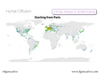 www.bgoncalves.com@bgoncalves
Human Diffusion J. R. Soc. Interface 12, 20150473 (2015)
Starting from Paris
Starting from New York
a
b
 