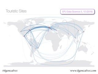 www.bgoncalves.com@bgoncalves
Touristic Sites
●
●
●
●
●
●
●●
●
●
●
●
●
●
●
●
●
●
●
●
EPJ Data Science 5, 12 (2016)
 