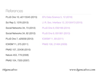 www.bgoncalves.com@bgoncalves
References
PLoS One 10, e0115545 (2015)
Sci Rep 3, 1376 (2013)
Social Networks 34, 73 (2012)
Social Networks 34, 82 (2012)
PLoS One 7, e29358 (2012)
ICWSM’11, 375 (2011)
PNAS 107, 22436 (2010)
Nature 453, 779 (2008)
PNAS 104, 7333 (2007)
EPJ Data Science 5, 12 (2016)
J. R. Soc. Interface 12, 20150473 (2015)
PLoS One 9, E92196 (2014)
PLoS One 8, E61981 (2013)
ICWSM’11, 89 (2011)
PNAS 106, 21484 (2009)
 
