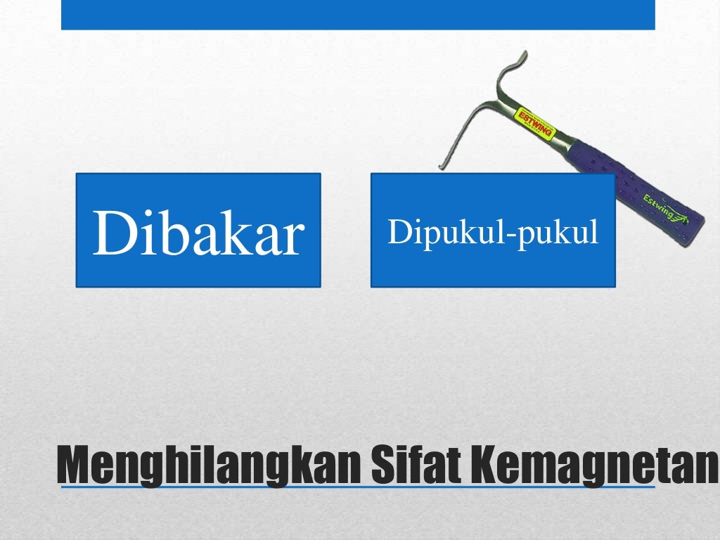Penjelasan Tentang Kemagnetan (Fisika)