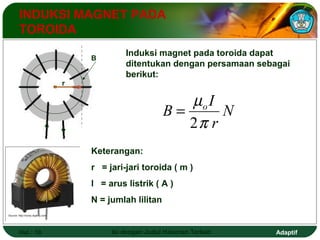 INDUKSI MAGNET PADA 
TOROIDA 
r 
B 
Induksi magnet pada toroida dapat 
ditentukan dengan persamaan sebagai 
berikut: 
I B op 
N 
r 
m 
2 
= 
Keterangan: 
r = jari-jari toroida ( m ) 
l = arus listrik ( A ) 
N = jumlah lilitan 
Source: http://rocky.digikey.com 
Hal.: 10 Isi dengan Judul Halaman Terkait Adaptif 
 