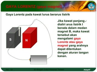 GAYA LORENTZ (gaya magnet) 
Gaya Lorentz pada kawat lurus berarus listrik 
Jika kawat panjang l 
dialiri arus listrik I 
berada dalam medan 
magnet B, maka kawat 
tersebut akan 
mengalami gaya 
Lorentz atau gaya 
magnet yang arahnya 
dapat ditentukan 
dengan aturan tangan 
kanan. 
S N 
Hal.: 12 Isi dengan Judul Halaman Terkait Adaptif 
 