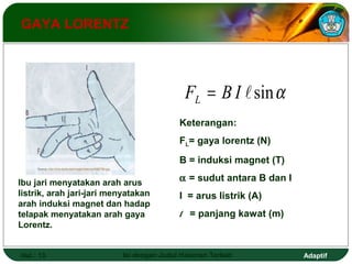 GAYA LORENTZ 
Source :http://ima.dada.net/image/medium/4080766.jpg 
Ibu jari menyatakan arah arus 
listrik, arah jari-jari menyatakan 
arah induksi magnet dan hadap 
telapak menyatakan arah gaya 
Lorentz. 
F B I  sina L = 
Keterangan: 
FL= gaya lorentz (N) 
B = induksi magnet (T) 
a = sudut antara B dan I 
I = arus listrik (A) 
l = panjang kawat (m) 
Hal.: 13 Isi dengan Judul Halaman Terkait Adaptif 
 