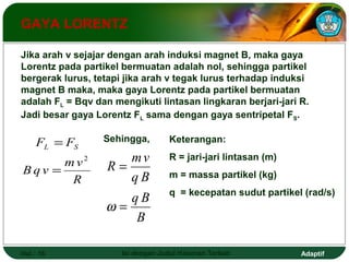GAYA LORENTZ 
Jika arah v sejajar dengan arah induksi magnet B, maka gaya 
Lorentz pada partikel bermuatan adalah nol, sehingga partikel 
bergerak lurus, tetapi jika arah v tegak lurus terhadap induksi 
magnet B maka, maka gaya Lorentz pada partikel bermuatan 
adalah FL = Bqv dan mengikuti lintasan lingkaran berjari-jari R. 
Jadi besar gaya Lorentz FL sama dengan gaya sentripetal FS. 
F = 
FL S 
Bq v mv 
R 
2 
= 
Sehingga, Keterangan: 
R mv 
q B 
q B 
B 
= 
= 
w 
R = jari-jari lintasan (m) 
m = massa partikel (kg) 
q = kecepatan sudut partikel (rad/s) 
Hal.: 16 Isi dengan Judul Halaman Terkait Adaptif 
 