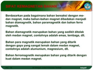 SIFAT KEMAGNETAN BAHAN 
Berdasarkan pada bagaimana bahan bereaksi dengan me-dan 
magnet, maka bahan-bahan magnet dibedakan menjadi 
bahan diamagnetik, bahan paramagnetik dan bahan ferro 
magnetik. 
Bahan diamagnetik marupakan bahan yang sedikit ditolak 
oleh medan magnet, contohnya adalah emas, tembaga, dll. 
Bahan para magnetik merupakan bahan yang ditarik 
dengan gaya yang sangat lemah dalam medan magnet, 
contohnya adalah alumunium, magnesium, dll. 
Bahan ferromagnetik merupakan bahan yang ditarik dengan 
kuat dalam medan magnet. 
Hal.: 19 Isi dengan Judul Halaman Terkait Adaptif 
 