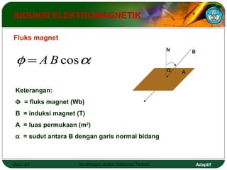 INDUKSI ELEKTROMAGNETIK 
Fluks magnet 
N B 
a 
A 
f = ABcosa 
Keterangan: 
F = fluks magnet (Wb) 
B = induksi magnet (T) 
A = luas permukaan (m2) 
a = sudut antara B dengan garis normal bidang 
Hal.: 21 Isi dengan Judul Halaman Terkait Adaptif 
 