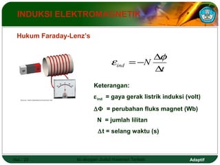 INDUKSI ELEKTROMAGNETIK 
e =- Df 
N ind D 
t 
Keterangan: 
eind = gaya gerak listrik induksi (volt) 
DF = perubahan fluks magnet (Wb) 
N = jumlah lilitan 
  Dt = selang waktu (s) 
Hukum Faraday-Lenz’s 
Source: www.radioelectronicschool.net 
Hal.: 22 Isi dengan Judul Halaman Terkait Adaptif 
 