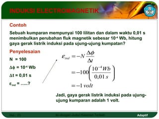 INDUKSI ELECTROMAGNETIK 
Contoh 
Sebuah kumparan mempunyai 100 lilitan dan dalam waktu 0,01 s 
menimbulkan perubahan fluk magnetik sebesar 10-4 Wb, hitung 
gaya gerak listrik induksi pada ujung-ujung kumpatan? 
Penyelesaian 
e = - D 
f 
N ind 
N = 100 
Df = 10-4 Wb 
Dt = 0,01 s 
eind = …..? volt 
Wb 
s 
t 
D 
æ 
100 10 
= - 
= - 
1 
4 
- 
0,01 
ö 
÷ ÷ø 
ç çè 
Jadi, gaya gerak listrik induksi pada ujung-ujung 
kumparan adalah 1 volt. 
Hal.: 23 Isi dengan Judul Halaman Terkait Adaptif 
 