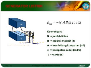 GENERATOR LISTRIK 
N AB t ind e = - w cosw 
Keterangan: 
N = jumlah lilitan 
B = induksi magnet (T) 
A = luas bidang kumparan (m2) 
w = kecepatan sudut (rad/s) 
t = waktu (s) 
Source: http://members.shaw.ca/len92/acdc_inside_generator.gif 
Hal.: 24 Isi dengan Judul Halaman Terkait Adaptif 
 