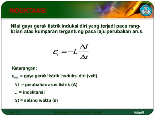 INDUKTANSI 
Nilai gaya gerak listrik induksi diri yang terjadi pada rang-kaian 
atau kumparan tergantung pada laju perubahan arus. 
L I i D 
e =- D 
t 
Keterangan: 
eind = gaya gerak listrik insduksi diri (volt) 
  DI = perubahan arus listrik (A) 
L = induktansi 
  Dt = selang waktu (s) 
Hal.: 27 Isi dengan Judul Halaman Terkait Adaptif 
 