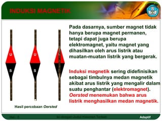 INDUKSI MAGNETIK 
U 
S 
U 
S 
U 
S 
Hasil percobaan Oersted 
Pada dasarnya, sumber magnet tidak 
hanya berupa magnet permanen, 
tetapi dapat juga berupa 
elektromagnet, yaitu magnet yang 
dihasilkan oleh arus listrik atau 
muatan-muatan listrik yang bergerak. 
Induksi magnetik sering didefinisikan 
sebagai timbulnya medan magnetik 
akibat arus listrik yang mengalir dalam 
suatu penghantar (elektromagnet). 
Oersted menemukan bahwa arus 
listrik menghasilkan medan magnetik. 
Hal.: 5 Isi dengan Judul Halaman Terkait Adaptif 
 
