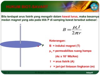HUKUM BIOT-SAVART 
Bila terdapat arus listrik yang mengalir dalam kawat lurus, maka besarnya 
medan magnet yang ada pada titik P di samping kawat tersebut sebesar: 
I B op 
r 
m 
2 
= 
P 
Keterangan: 
B = induksi magnet (T) 
mo = permeabilitas ruang hampa 
(4p x 107 Wb/Am) 
I = arus listrik (A) 
r = jari-jari lintasan lingkaran (m) 
Hal.: 6 Isi dengan Judul Halaman Terkait Adaptif 
 