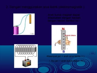 2. Dengan menggunakan arus listrik (elektromagnetik )
Arah kutub magnet dapat
ditentukan dengan kaidah
tangan kanan berikut ini :
•Keempat jari = arah arus listrik ( I )
• Ibu jari = arah kutub utara ( N )
 