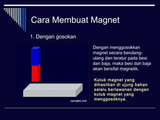 Cara Membuat Magnet
1. Dengan gosokan
Dengan menggosokkan
magnet secara berulang-
ulang dan teratur pada besi
dan baja, maka besi dan baja
akan bersifat magnetik.
Kutub magnet yang
dihasilkan di ujung bahan
selalu berlawanan dengan
kutub magnet yang
menggosoknya.
 