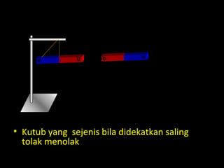 • Kutub yang sejenis bila didekatkan saling
tolak menolak
 