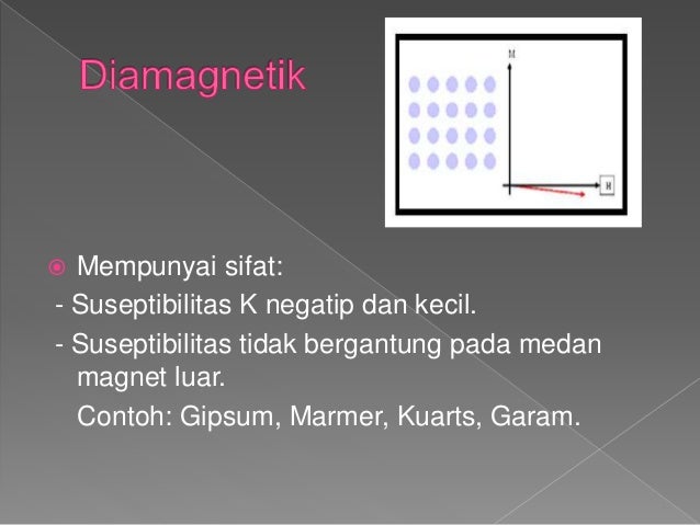 Kemagnetan bumi Magnetism earth magnetism geophysics