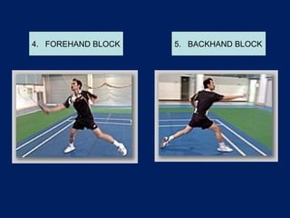 Basic skills in badminton discount