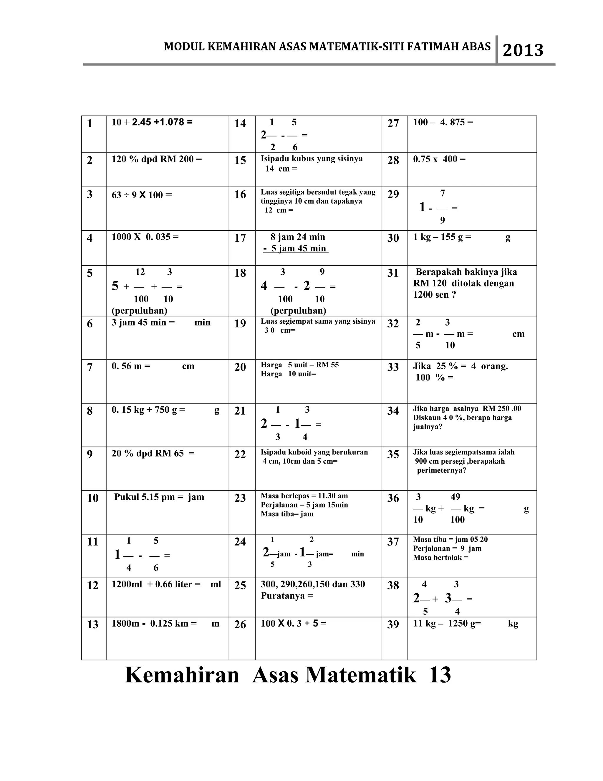 MODUL KEMAHIRAN ASAS MATEMATIK-SITI FATIMAH ABAS                                      2013



1    10 + 2.45 +1.078 =              14    1   5                              27   100 – 4. 875 =
                                          2— - — =
                                           2    6
2    120 % dpd RM 200 =              15   Isipadu kubus yang sisinya          28   0.75 x 400 =
                                           14 cm =


3    63 ÷ 9 X 100 =                  16   Luas segitiga bersudut tegak yang   29          7
                                          tingginya 10 cm dan tapaknya
                                            12 cm =                                 1-   — =
                                                                                         9
4    1000 X 0. 035 =                 17     8 jam 24 min                      30   1 kg – 155 g =            g
                                          - 5 jam 45 min

5            12       3              18            3           9              31    Berapakah bakinya jika
     5  + — + — =                         4    — - 2 — =                           RM 120 ditolak dengan
          100   10                              100    10                          1200 sen ?
     (perpuluhan)                             (perpuluhan)
6    3 jam 45 min =        min       19   Luas segiempat sama yang sisinya    32   2   3
                                           3 0 cm=
                                                                                   —m- —m=                       cm
                                                                                   5   10

7    0. 56 m =            cm         20   Harga 5 unit = RM 55                33   Jika 25 % = 4 orang.
                                          Harga 10 unit=
                                                                                    100 % =


8    0. 15 kg + 750 g =          g   21           1    3                      34   Jika harga asalnya RM 250 .00
                                                                                   Diskaun 4 0 %, berapa harga
                                          2 — - 1—             =                   jualnya?
                                                  3    4
9    20 % dpd RM 65 =                22   Isipadu kuboid yang berukuran       35   Jika luas segiempatsama ialah
                                           4 cm, 10cm dan 5 cm=                     900 cm persegi ,berapakah
                                                                                     perimeternya?


10   Pukul 5.15 pm = jam             23   Masa berlepas = 11.30 am            36    3     49
                                          Perjalanan = 5 jam 15min
                                                                                   — kg + — kg =                   g
                                          Masa tiba= jam
                                                                                   10     100

11       1        5                  24       1            2                  37   Masa tiba = jam 05 20
                                                                                   Perjalanan = 9 jam
     1—      - — =                        2—jam - 1— jam=            min           Masa bertolak =
                                              5            3
         4     6
12   1200ml + 0.66 liter =     ml    25   300, 290,260,150 dan 330            38     4        3
                                          Puratanya =                              2— + 3—     =
                                                                                     5      4
13   1800m - 0.125 km =          m   26   100 X 0. 3 + 5 =                    39   11 kg – 1250 g=            kg




         Kemahiran Asas Matematik 13
 