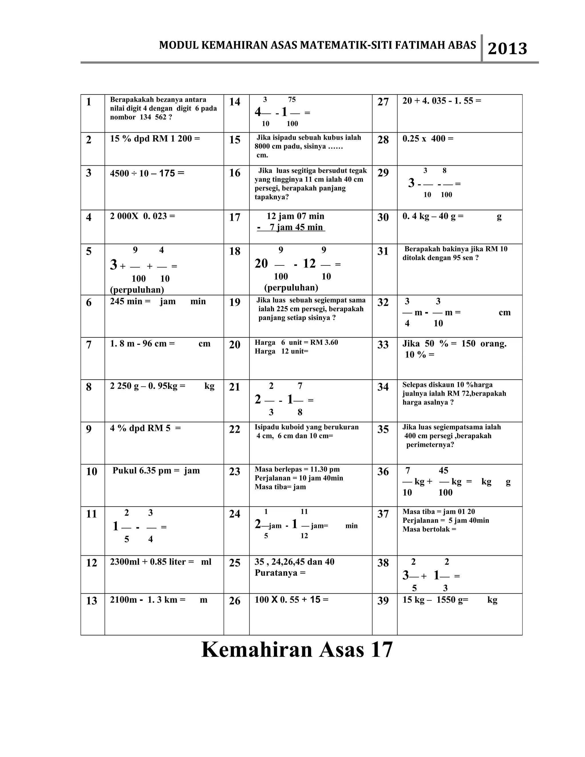 MODUL KEMAHIRAN ASAS MATEMATIK-SITI FATIMAH ABAS                                            2013

1    Berapakakah bezanya antara          14     3           75                     27   20 + 4. 035 - 1. 55 =
     nilai digit 4 dengan digit 6 pada
     nombor 134 562 ?                         4— - 1 —               =
                                                10          100

2    15 % dpd RM 1 200 =                 15    Jika isipadu sebuah kubus ialah     28   0.25 x 400 =
                                              8000 cm padu, sisinya ……
                                               cm.

3    4500 ÷ 10 – 175 =                   16    Jika luas segitiga bersudut tegak   29         3    8
                                              yang tingginya 11 cm ialah 40 cm
                                              persegi, berapakah panjang                 3-—       -—=
                                              tapaknya?                                       10   100


4    2 000X 0. 023 =                     17     12 jam 07 min                      30   0. 4 kg – 40 g =             g
                                              - 7 jam 45 min

5            9       4                   18             9                9         31   Berapakah bakinya jika RM 10
                                                                                        ditolak dengan 95 sen ?
     3+   — + — =                             20  — - 12 — =
          100   10                                100        10
     (perpuluhan)                               (perpuluhan)
6    245 min = jam           min         19   Jika luas sebuah segiempat sama      32   3    3
                                               ialah 225 cm persegi, berapakah
                                               panjang setiap sisinya ?
                                                                                        —m- —m=                       cm
                                                                                        4   10

7    1. 8 m - 96 cm =           cm       20   Harga 6 unit = RM 3.60               33   Jika 50 % = 150 orang.
                                              Harga 12 unit=
                                                                                         10 % =


8    2 250 g – 0. 95kg =          kg     21         2            7                 34   Selepas diskaun 10 %harga
                                                                                        jualnya ialah RM 72,berapakah
                                              2 — - 1—               =                  harga asalnya ?
                                                    3            8
9    4 % dpd RM 5 =                      22   Isipadu kuboid yang berukuran        35   Jika luas segiempatsama ialah
                                               4 cm, 6 cm dan 10 cm=                     400 cm persegi ,berapakah
                                                                                          perimeternya?


10   Pukul 6.35 pm = jam                 23   Masa berlepas = 11.30 pm             36    7     45
                                              Perjalanan = 10 jam 40min
                                                                                        — kg + — kg =           kg       g
                                              Masa tiba= jam
                                                                                        10     100

11       2       3                       24     1                 11               37   Masa tiba = jam 01 20
                                                                                        Perjalanan = 5 jam 40min
     1—      - — =                            2—jam - 1 — jam=               min        Masa bertolak =
                                                5                 12
         5     4

12   2300ml + 0.85 liter = ml            25   35 , 24,26,45 dan 40                 38     2         2
                                              Puratanya =                               3— + 1—     =
                                                                                          5      3
13   2100m - 1. 3 km =          m        26   100 X 0. 55 + 15 =                   39   15 kg – 1550 g=          kg




                                 Kemahiran Asas 17
 