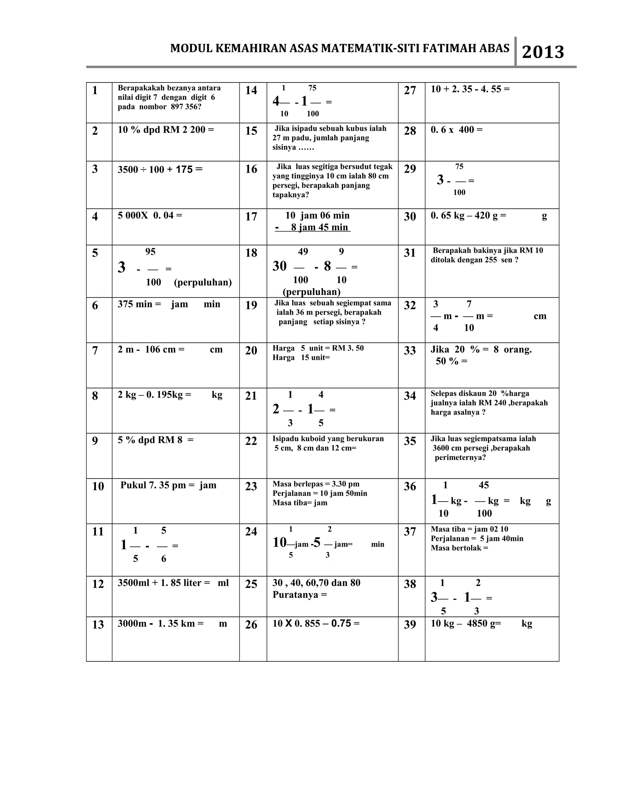 MODUL KEMAHIRAN ASAS MATEMATIK-SITI FATIMAH ABAS                                      2013
1    Berapakakah bezanya antara     14       1          75                     27   10 + 2. 35 - 4. 55 =
     nilai digit 7 dengan digit 6
     pada nombor 897 356?                4— - 1 —                =
                                             10        100

2    10 % dpd RM 2 200 =            15    Jika isipadu sebuah kubus ialah      28   0. 6 x 400 =
                                         27 m padu, jumlah panjang
                                         sisinya ……

3    3500 ÷ 100 + 175 =             16    Jika luas segitiga bersudut tegak    29          75
                                         yang tingginya 10 cm ialah 80 cm
                                         persegi, berapakah panjang                  3-    —=
                                         tapaknya?                                         100


4    5 000X 0. 04 =                 17        10 jam 06 min                    30   0. 65 kg – 420 g =              g
                                         -     8 jam 45 min

5            95                     18                49             9         31   Berapakah bakinya jika RM 10
                                                                                    ditolak dengan 255 sen ?
     3    - — =                          30    — - 8 — =
            100 (perpuluhan)                   100      10
                                             (perpuluhan)
6    375 min =        jam   min     19   Jika luas sebuah segiempat sama       32   3    7
                                          ialah 36 m persegi, berapakah
                                                                                    —m- —m=                      cm
                                           panjang setiap sisinya ?
                                                                                    4   10

7    2 m - 106 cm =           cm    20   Harga 5 unit = RM 3. 50               33   Jika 20 % = 8 orang.
                                         Harga 15 unit=
                                                                                     50 % =


8    2 kg – 0. 195kg =        kg    21           1           4                 34   Selepas diskaun 20 %harga
                                                                                    jualnya ialah RM 240 ,berapakah
                                         2 — - 1—                =                  harga asalnya ?
                                                 3           5
9    5 % dpd RM 8 =                 22   Isipadu kuboid yang berukuran         35   Jika luas segiempatsama ialah
                                          5 cm, 8 cm dan 12 cm=                      3600 cm persegi ,berapakah
                                                                                      perimeternya?


10   Pukul 7. 35 pm = jam           23   Masa berlepas = 3.30 pm               36      1         45
                                         Perjalanan = 10 jam 50min
                                         Masa tiba= jam                             1— kg -      — kg =     kg      g
                                                                                      10         100
11       1        5                 24            1              2             37   Masa tiba = jam 02 10
                                                                                    Perjalanan = 5 jam 40min
     1—    - — =                         10—jam -5 — jam=                min        Masa bertolak =
                                                  5              3
         5   6

12   3500ml + 1. 85 liter = ml      25   30 , 40, 60,70 dan 80                 38     1          2
                                         Puratanya =                                3—   - 1— =
                                                                                      5      3
13   3000m - 1. 35 km =         m   26   10 X 0. 855 – 0.75 =                  39   10 kg – 4850 g=         kg
 