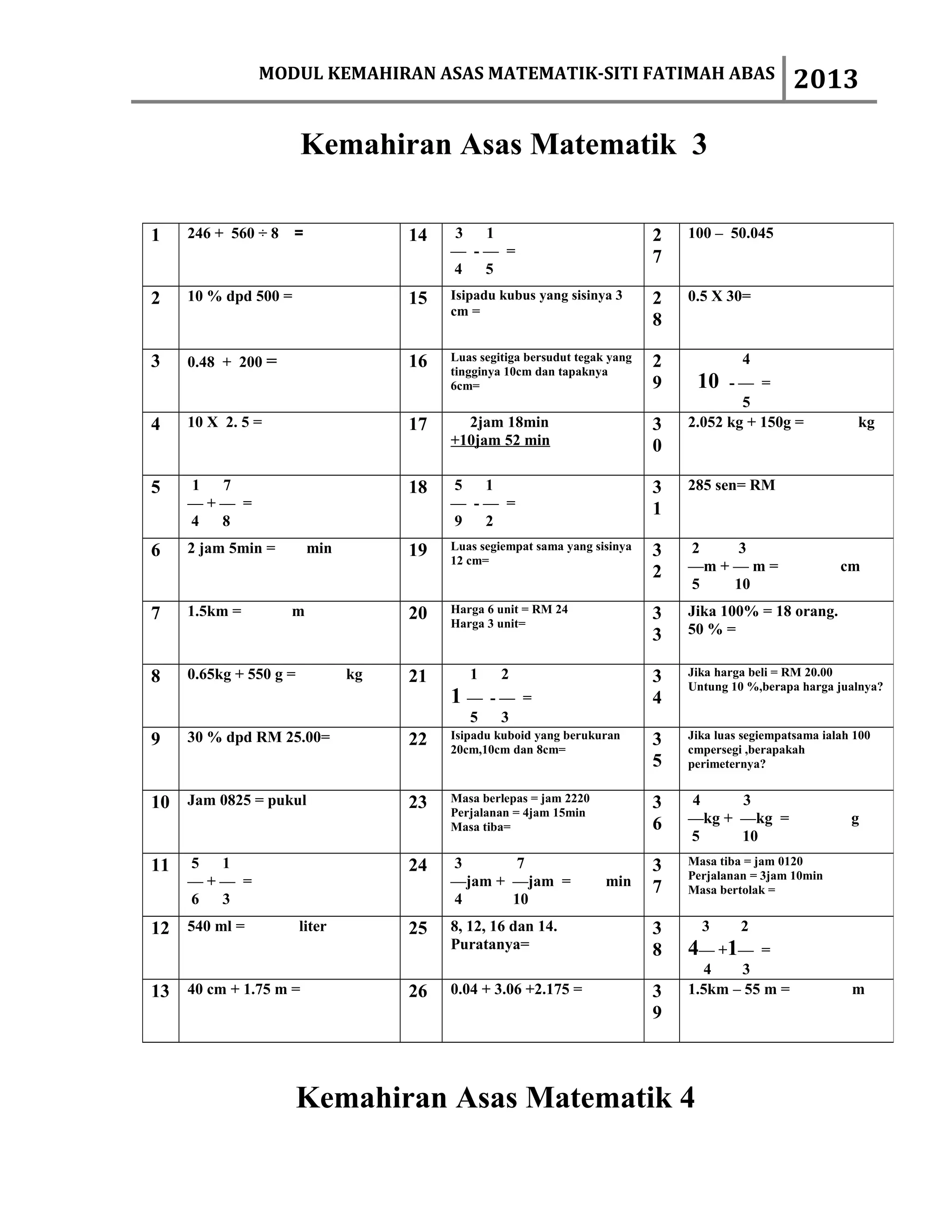 MODUL KEMAHIRAN ASAS MATEMATIK-SITI FATIMAH ABAS                                      2013

                        Kemahiran Asas Matematik 3

1    246 + 560 ÷ 8    =              14   3  1                                2   100 – 50.045
                                          — -— =                              7
                                          4  5
2    10 % dpd 500 =                  15   Isipadu kubus yang sisinya 3        2   0.5 X 30=
                                          cm =
                                                                              8

3    0.48 + 200 =                    16   Luas segitiga bersudut tegak yang   2            4
                                          tingginya 10cm dan tapaknya
                                          6cm=                                9    10   -— =
                                                                                          5
4    10 X 2. 5 =                     17     2jam 18min                        3   2.052 kg + 150g =             kg
                                          +10jam 52 min                       0

5    1 7                             18   5  1                                3   285 sen= RM
     —+— =                                — -— =                              1
     4 8                                  9  2
6    2 jam 5min =         min        19   Luas segiempat sama yang sisinya    3   2     3
                                          12 cm=
                                                                              2   —m + — m =                 cm
                                                                                  5    10
7    1.5km =         m               20   Harga 6 unit = RM 24                3   Jika 100% = 18 orang.
                                          Harga 3 unit=
                                                                              3   50 % =


8    0.65kg + 550 g =           kg   21      1     2                          3   Jika harga beli = RM 20.00
                                                                                  Untung 10 %,berapa harga jualnya?
                                          1—   -— =                           4
                                             5  3
9    30 % dpd RM 25.00=              22   Isipadu kuboid yang berukuran       3   Jika luas segiempatsama ialah 100
                                          20cm,10cm dan 8cm=                      cmpersegi ,berapakah
                                                                              5   perimeternya?


10 Jam 0825 = pukul                  23   Masa berlepas = jam 2220            3   4     3
                                          Perjalanan = 4jam 15min
                                                                              6   —kg + —kg =                  g
                                          Masa tiba=
                                                                                  5     10
11   5 1                             24   3       7                           3   Masa tiba = jam 0120
                                                                                  Perjalanan = 3jam 10min
     —+— =                                —jam + —jam =               min     7   Masa bertolak =
     6 3                                  4      10
12 540 ml =             liter        25   8, 12, 16 dan 14.                   3     3      2
                                          Puratanya=                          8   4— +1—    =
                                                                                     4   3
13 40 cm + 1.75 m =                  26   0.04 + 3.06 +2.175 =                3   1.5km – 55 m =               m
                                                                              9



                        Kemahiran Asas Matematik 4
 