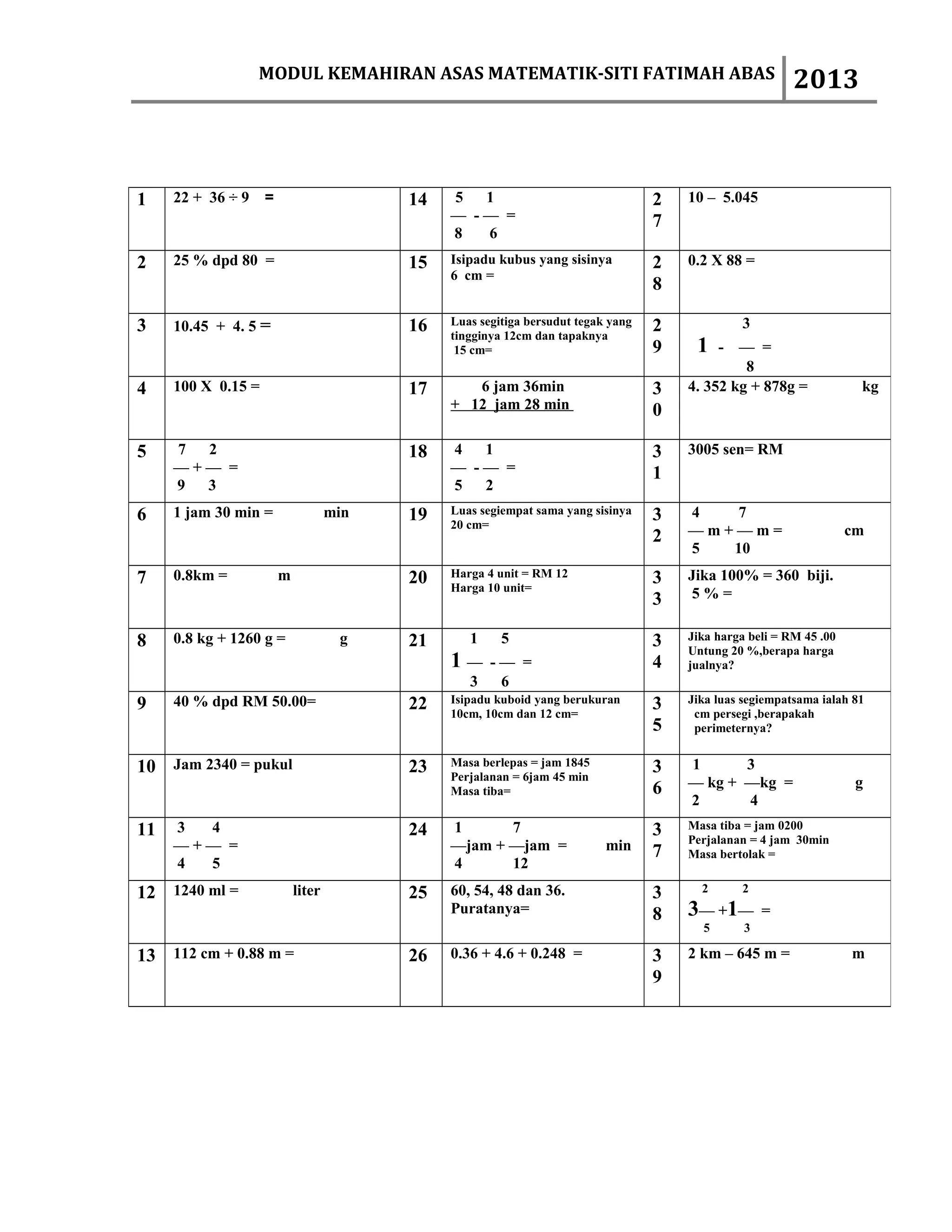 MODUL KEMAHIRAN ASAS MATEMATIK-SITI FATIMAH ABAS                                       2013



1    22 + 36 ÷ 9    =                     14   5  1                                2   10 – 5.045
                                               — -— =                              7
                                               8  6
2    25 % dpd 80 =                        15   Isipadu kubus yang sisinya          2   0.2 X 88 =
                                               6 cm =
                                                                                   8

3    10.45 + 4. 5 =                       16   Luas segitiga bersudut tegak yang   2            3
                                               tingginya 12cm dan tapaknya
                                                15 cm=                             9    1   - — =
                                                                                                8
4    100 X 0.15 =                         17      6 jam 36min                      3   4. 352 kg + 878g =             kg
                                               + 12 jam 28 min                     0

5    7 2                                  18   4  1                                3   3005 sen= RM
     —+— =                                     — -— =                              1
     9 3                                       5  2
6    1 jam 30 min =                 min   19   Luas segiempat sama yang sisinya    3   4   7
                                               20 cm=
                                                                                   2   —m+—m=                        cm
                                                                                       5  10
7    0.8km =            m                 20   Harga 4 unit = RM 12                3   Jika 100% = 360 biji.
                                               Harga 10 unit=
                                                                                   3    5%=


8    0.8 kg + 1260 g =               g    21      1     5                          3   Jika harga beli = RM 45 .00
                                                                                       Untung 20 %,berapa harga
                                               1—     -— =                         4   jualnya?
                                                  3    6
9    40 % dpd RM 50.00=                   22   Isipadu kuboid yang berukuran       3   Jika luas segiempatsama ialah 81
                                               10cm, 10cm dan 12 cm=                    cm persegi ,berapakah
                                                                                   5    perimeternya?


10 Jam 2340 = pukul                       23   Masa berlepas = jam 1845            3   1      3
                                               Perjalanan = 6jam 45 min
                                                                                   6   — kg + —kg =                   g
                                               Masa tiba=
                                                                                       2      4
11   3 4                                  24   1      7                            3   Masa tiba = jam 0200
                                                                                       Perjalanan = 4 jam 30min
     —+— =                                     —jam + —jam =               min     7   Masa bertolak =
     4 5                                       4      12
12 1240 ml =                liter         25   60, 54, 48 dan 36.                  3     2      2
                                               Puratanya=                          8   3— +1—        =
                                                                                         5       3

13 112 cm + 0.88 m =                      26   0.36 + 4.6 + 0.248 =                3   2 km – 645 m =                m
                                                                                   9
 