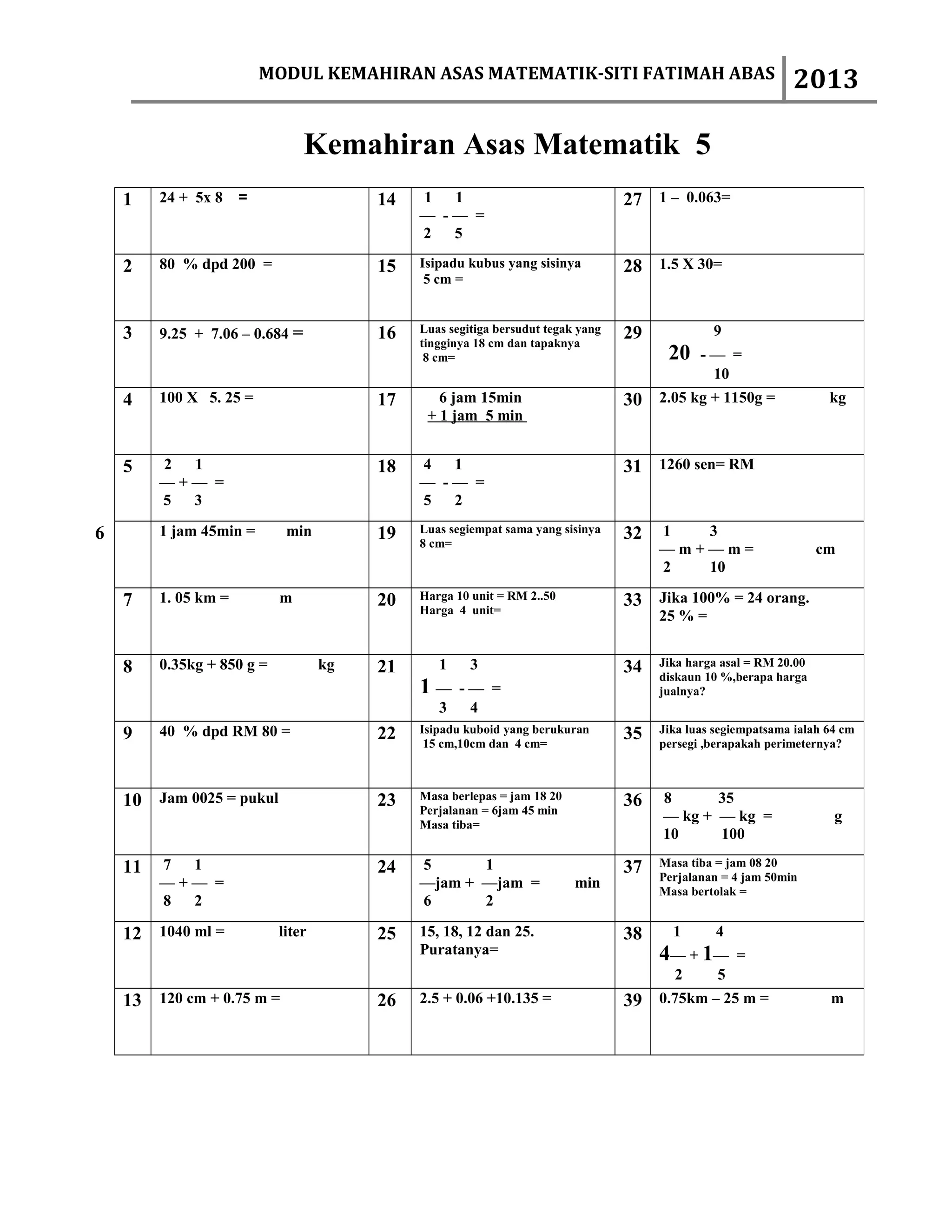 MODUL KEMAHIRAN ASAS MATEMATIK-SITI FATIMAH ABAS                                    2013

                                 Kemahiran Asas Matematik 5
    1    24 + 5x 8    =                  14   1  1                                27 1 – 0.063=
                                              — -— =
                                              2  5

    2    80 % dpd 200 =                  15   Isipadu kubus yang sisinya          28 1.5 X 30=
                                               5 cm =


    3    9.25 + 7.06 – 0.684 =           16   Luas segitiga bersudut tegak yang   29            9
                                              tingginya 18 cm dan tapaknya
                                               8 cm=                                    20    -— =
                                                                                               10
    4    100 X 5. 25 =                   17      6 jam 15min                      30 2.05 kg + 1150g =               kg
                                               + 1 jam 5 min


    5    2 1                             18   4  1                                31 1260 sen= RM
         —+— =                                — -— =
         5 3                                  5  2

6        1 jam 45min =       min         19   Luas segiempat sama yang sisinya    32   1  3
                                              8 cm=
                                                                                       —m+—m=                       cm
                                                                                       2  10

    7    1. 05 km =         m            20   Harga 10 unit = RM 2..50            33 Jika 100% = 24 orang.
                                              Harga 4 unit=
                                                                                       25 % =


    8    0.35kg + 850 g =           kg   21      1     3                          34   Jika harga asal = RM 20.00
                                                                                       diskaun 10 %,berapa harga
                                              1—     -— =                              jualnya?
                                                 3    4
    9    40 % dpd RM 80 =                22   Isipadu kuboid yang berukuran       35   Jika luas segiempatsama ialah 64 cm
                                               15 cm,10cm dan 4 cm=                    persegi ,berapakah perimeternya?



    10 Jam 0025 = pukul                  23   Masa berlepas = jam 18 20           36   8      35
                                              Perjalanan = 6jam 45 min
                                                                                       — kg + — kg =                  g
                                              Masa tiba=
                                                                                       10     100

    11   7 1                             24   5      1                            37   Masa tiba = jam 08 20
                                                                                       Perjalanan = 4 jam 50min
         —+— =                                —jam + —jam =               min          Masa bertolak =
         8 2                                  6      2

    12 1040 ml =            liter        25   15, 18, 12 dan 25.                  38     1       4
                                              Puratanya=                               4— + 1—       =
                                                                                         2       5
    13 120 cm + 0.75 m =                 26   2.5 + 0.06 +10.135 =                39 0.75km – 25 m =                 m
 