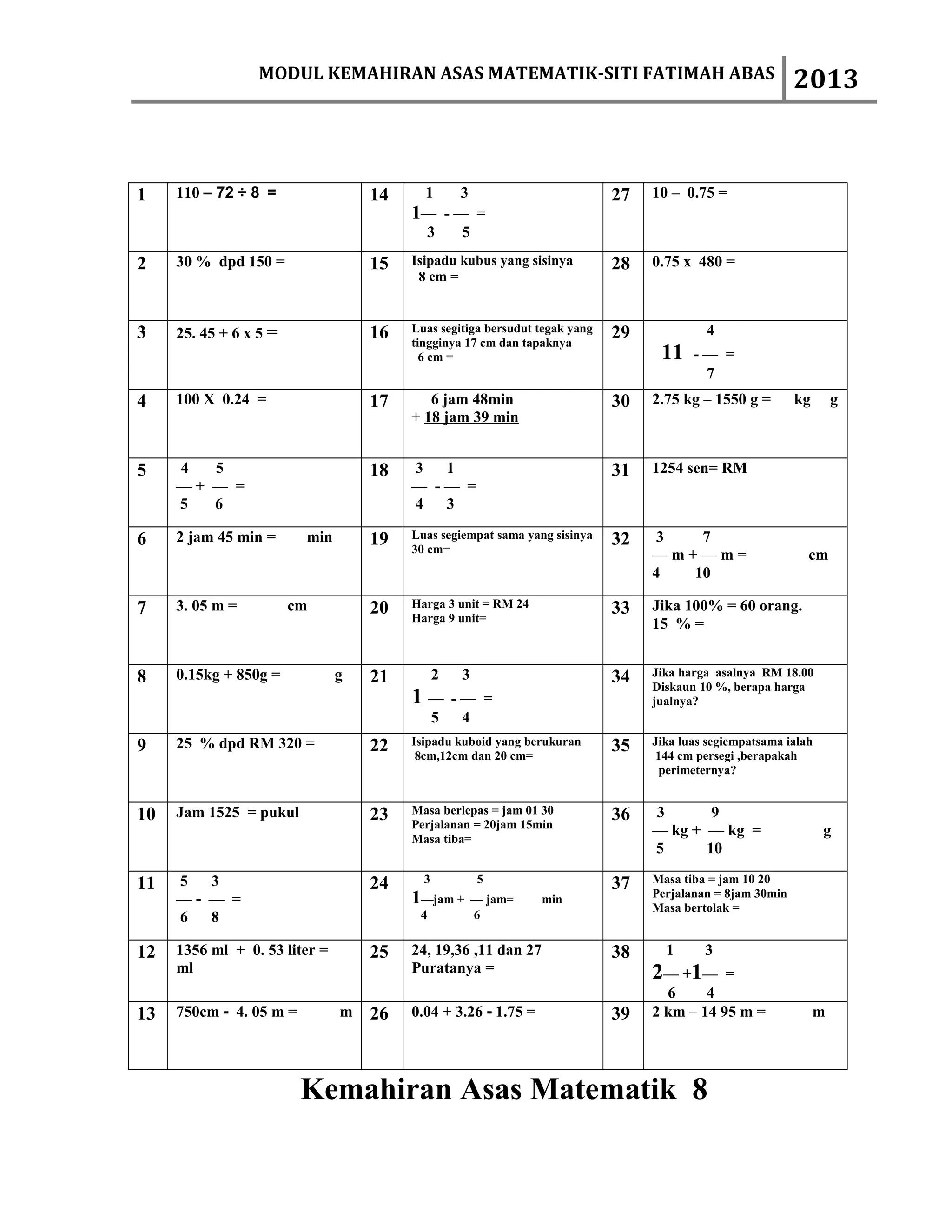 MODUL KEMAHIRAN ASAS MATEMATIK-SITI FATIMAH ABAS                                         2013



1    110 – 72 ÷ 8 =                14    1   3                              27   10 – 0.75 =
                                        1— - — =
                                         3    5

2    30 % dpd 150 =                15   Isipadu kubus yang sisinya          28   0.75 x 480 =
                                         8 cm =



3    25. 45 + 6 x 5 =              16   Luas segitiga bersudut tegak yang   29            4
                                        tingginya 17 cm dan tapaknya
                                          6 cm =                                  11    -— =
                                                                                         7
4    100 X 0.24 =                  17      6 jam 48min                      30   2.75 kg – 1550 g =        kg       g
                                        + 18 jam 39 min


5    4  5                          18   3  1                                31   1254 sen= RM
     —+ — =                             — -— =
     5  6                               4  3

6    2 jam 45 min =      min       19   Luas segiempat sama yang sisinya    32    3  7
                                        30 cm=
                                                                                 —m+—m=                      cm
                                                                                 4  10

7    3. 05 m =          cm         20   Harga 3 unit = RM 24                33   Jika 100% = 60 orang.
                                        Harga 9 unit=
                                                                                 15 % =


8    0.15kg + 850g =           g   21         2    3                        34   Jika harga asalnya RM 18.00
                                                                                 Diskaun 10 %, berapa harga
                                        1—        -— =                           jualnya?
                                              5    4
9    25 % dpd RM 320 =             22   Isipadu kuboid yang berukuran       35   Jika luas segiempatsama ialah
                                         8cm,12cm dan 20 cm=                      144 cm persegi ,berapakah
                                                                                   perimeternya?


10   Jam 1525 = pukul              23   Masa berlepas = jam 01 30           36   3       9
                                        Perjalanan = 20jam 15min
                                                                                 — kg + — kg =                   g
                                        Masa tiba=
                                                                                 5      10

11   5  3                          24     3            5                    37   Masa tiba = jam 10 20
                                        1—jam +                                  Perjalanan = 8jam 30min
     —- — =                                            — jam=   min
                                                                                 Masa bertolak =
     6  8                                4             6


12   1356 ml + 0. 53 liter =       25   24, 19,36 ,11 dan 27                38     1      3
     ml                                 Puratanya =                              2— +1—     =
                                                                                   6     4
13   750cm - 4. 05 m =         m   26   0.04 + 3.26 - 1.75 =                39   2 km – 14 95 m =               m




                         Kemahiran Asas Matematik 8
 