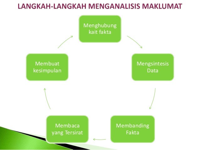 Contoh Soalan Skala Likert - Contoh Win