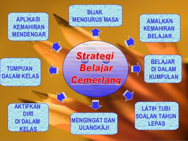 KEMAHIRAN BELAJAR