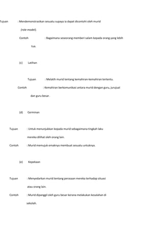 Tujuan

: Mendemonstrasikan sesuatu supaya ia dapat dicontohi oleh murid
(role-model).
Contoh

: Bagaimana seseorang memberi salam kepada orang yang lebih
tua.

(c)

Latihan

Tujuan
Contoh

: Melatih murid tentang kemahiran-kemahiran tertentu.
: Kemahiran berkomunikasi antara murid dengan guru, jurujual

dan guru besar.

(d)

Tujuan

Cerminan

: Untuk menunjukkan kepada murid sebagaimana tingkah laku
mereka dilihat oleh orang lain.

Contoh

: Murid memujuk emaknya membuat sesuatu untuknya.

(e)

Tujuan

Kepekaan

: Menyedarkan murid tentang perasaan mereka terhadap situasi
atau orang lain.

Contoh

: Murid dipanggil oleh guru besar kerana melakukan kesalahan di
sekolah.

 