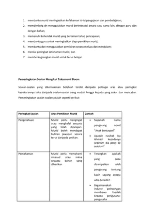 1. membantu murid meningkatkan kefahaman isi-isi pengajaran dan pembelajaran;
2. membimbing dn menggalakkan murid berinteraksi antara satu sama lain, dengan guru dan
dengan bahan;
3. memenuhi kehendak murid yang berlainan tahap pencapaian;
4. membantu guru untuk meningkatkan daya pemikiran murid;
5. membantu dan menggalakkan pemikiran secara meluas dan mendalam;
6. menilai peringkat kefahaman murid; dan
7. memberangsangkan murid untuk terus belajar.

Pemeringkatan Soalan Mengikut Toksonomi Bloom
Soalan-soalan yang dikemukakan bolehlah terdiri daripada pelbagai aras atau peringkat
kesukarannya iaitu daripada soalan-soalan yang mudah hingga kepada yang sukar dan mencabar.
Pemeringkatan soalan-soalan adalah seperti berikut:

Peringkat Soalan

Aras Pemikiran Murid

Pengetahuan

Murid perlu mengingat
atau menghafal sesuatu
yang telah dipelajari.
Murid boleh mendapat
butiran jawapan secara
terus daripada petikan.

Siapakah

nama

pengarang

novel

Murid perlu memahami
mkasud
atau
mkna
sesuatu
bahan
yang
diberikan

Terangkan

Pemahaman

Contoh

”Anak Bentayan?”
Apakah nasihat ibu
Ahmad
kepadanya
sebelum dia pergi ke
sekolah?
apakah

yang

cuba

disampaikan

oleh

pengarang

tentang

kasih sayang antara
adik-beradik?
Bagaimanakah
industri pelncongan
membawa
faedah
kepada pengusahapengusaha

 