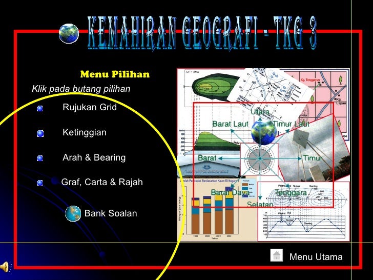 Soalan Geografi Graf - Contoh Now