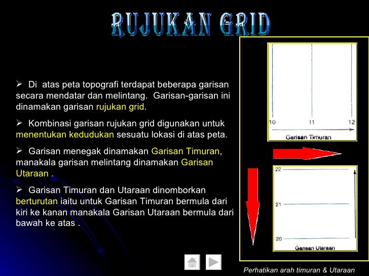 Soalan Geografi Peta Topografi - Surat Rasmi X