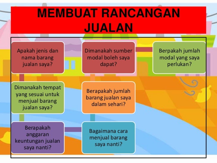 Kemahiran hidup (2)